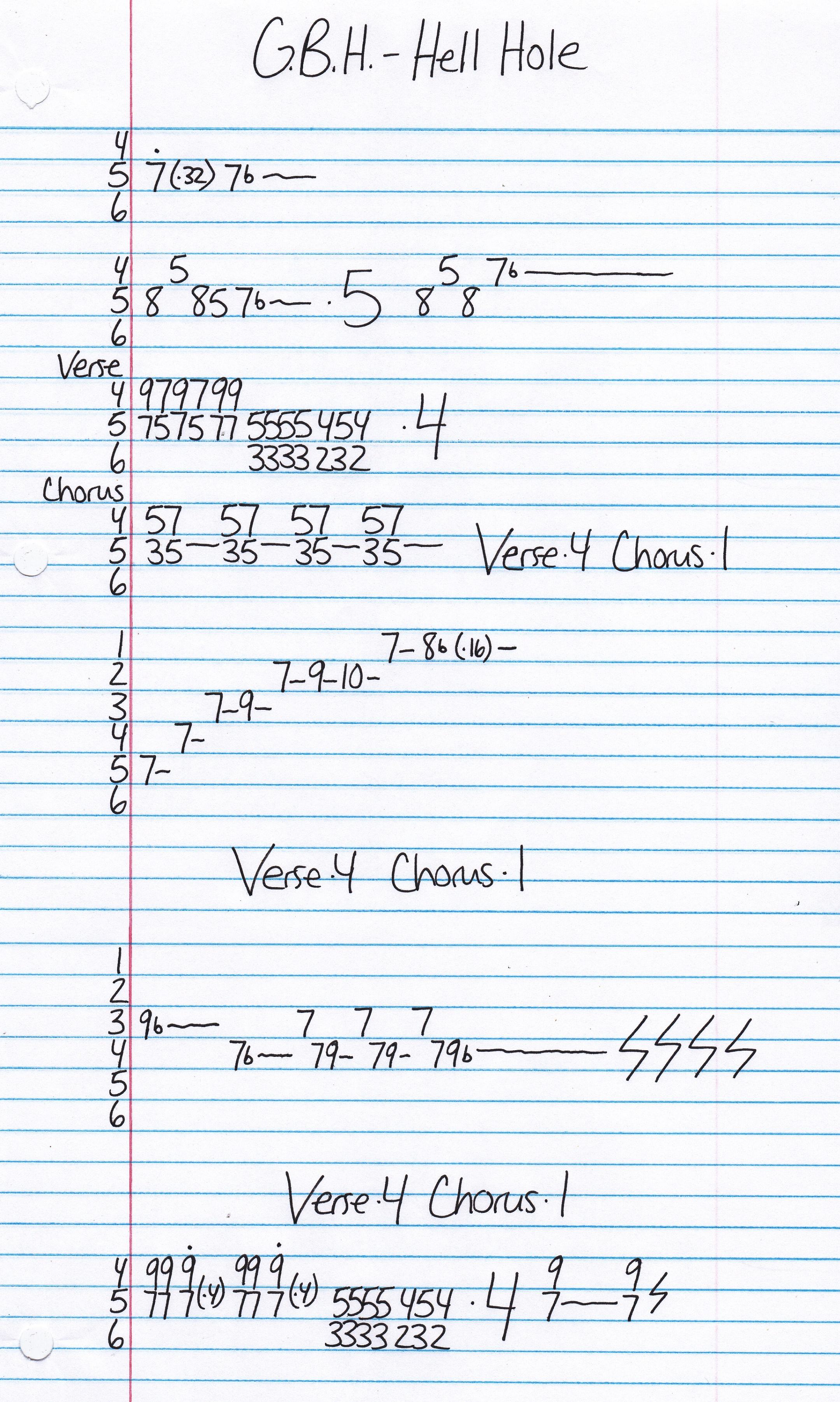 High quality guitar tab for Hell Hole by G.B.H. off of the album The Punk Singles: 1981-84. ***Complete and accurate guitar tab!***